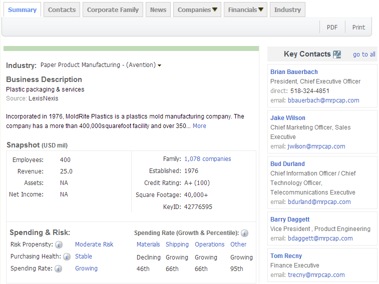 EVO视讯官网,P2P海外邀约,外贸数据,海关数据，邓白氏,微码邓白氏