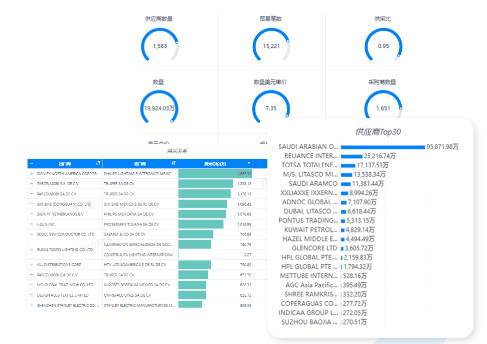 市场分析,EVO视讯官网市场分析,市场分析功能 市场分析,EVO视讯官网市场分析,市场分析功能