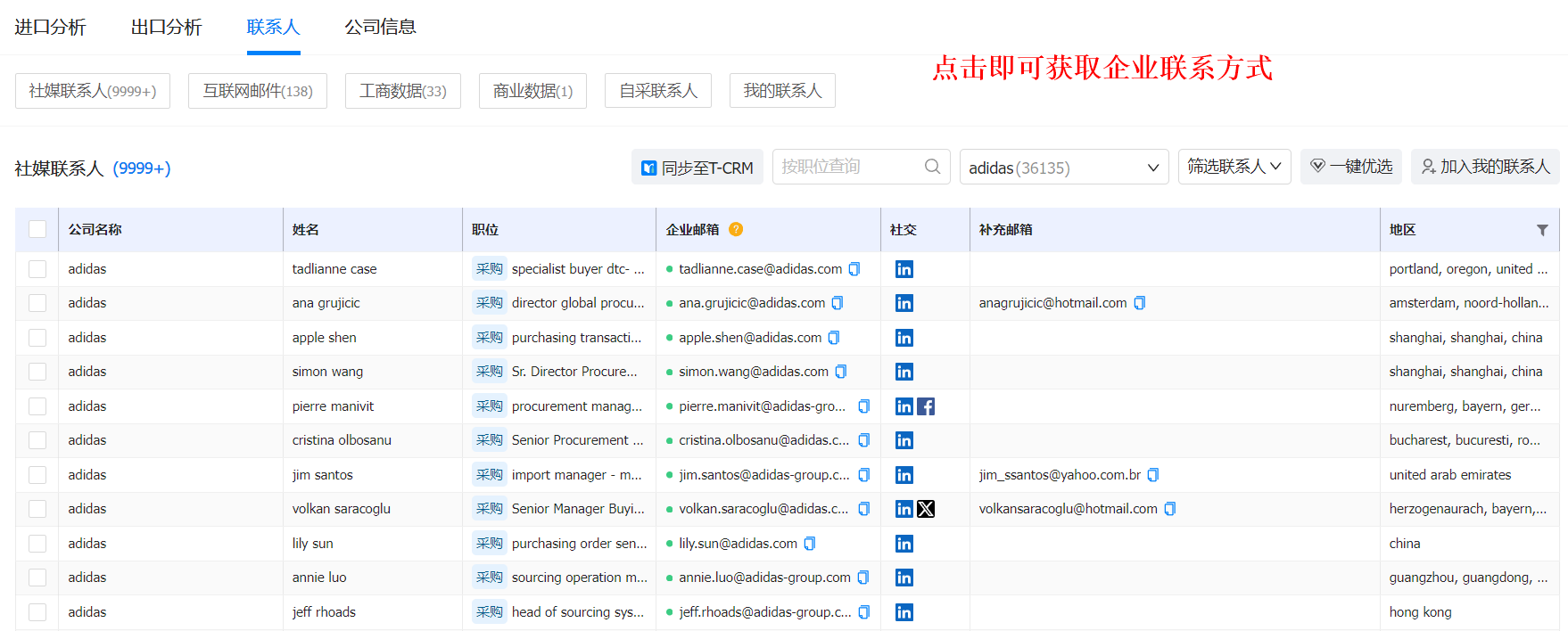 开拓外贸客户,外贸客户,找外贸客户
