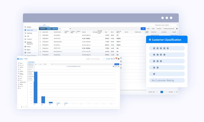 外贸CRM,外贸CRM系统,EVO视讯官网外贸CRM系统