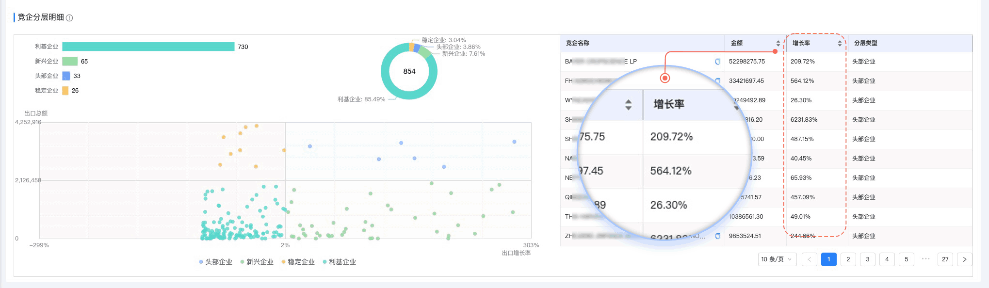 EVO视讯官网,EVO视讯官网外贸通,上海EVO视讯官网