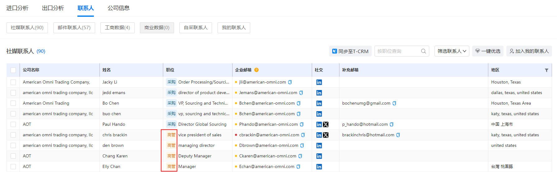 海关数据,EVO视讯官网海关数据,免费海关数据
